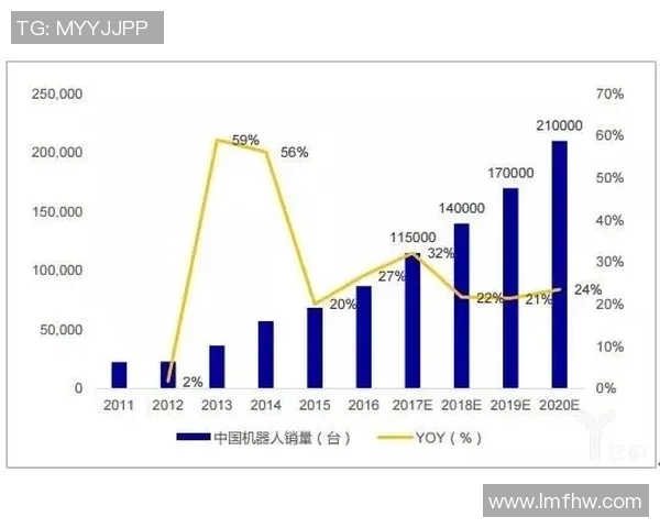 上海篮球队耐力对比深度分析揭示球队未来发展潜力与挑战