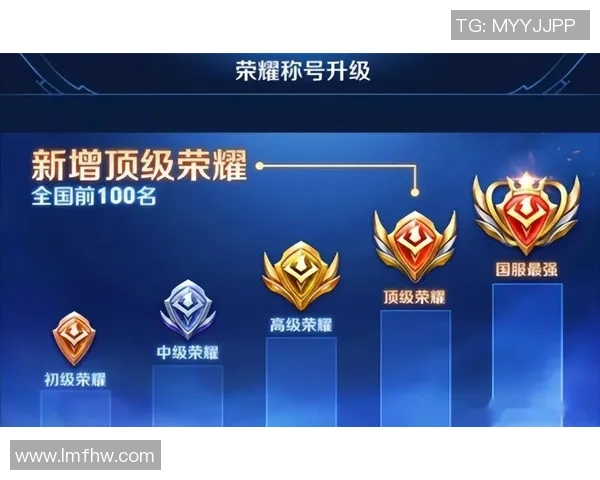 刘磊独家分享王者荣耀游戏心得与技巧助你快速提升段位