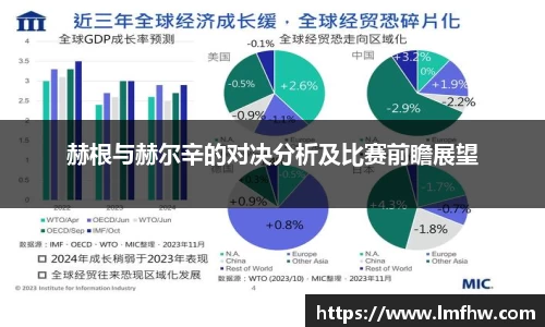 赫根与赫尔辛的对决分析及比赛前瞻展望